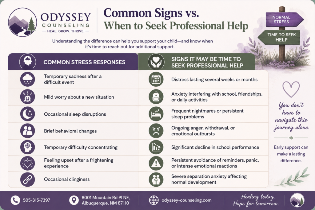 Common Signs vs When to Seek Professional Help