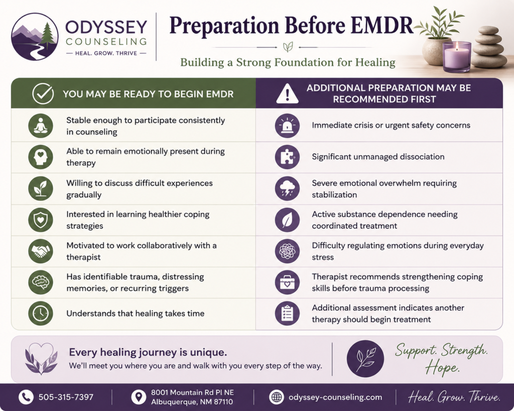 Preparation Befor EMDR
